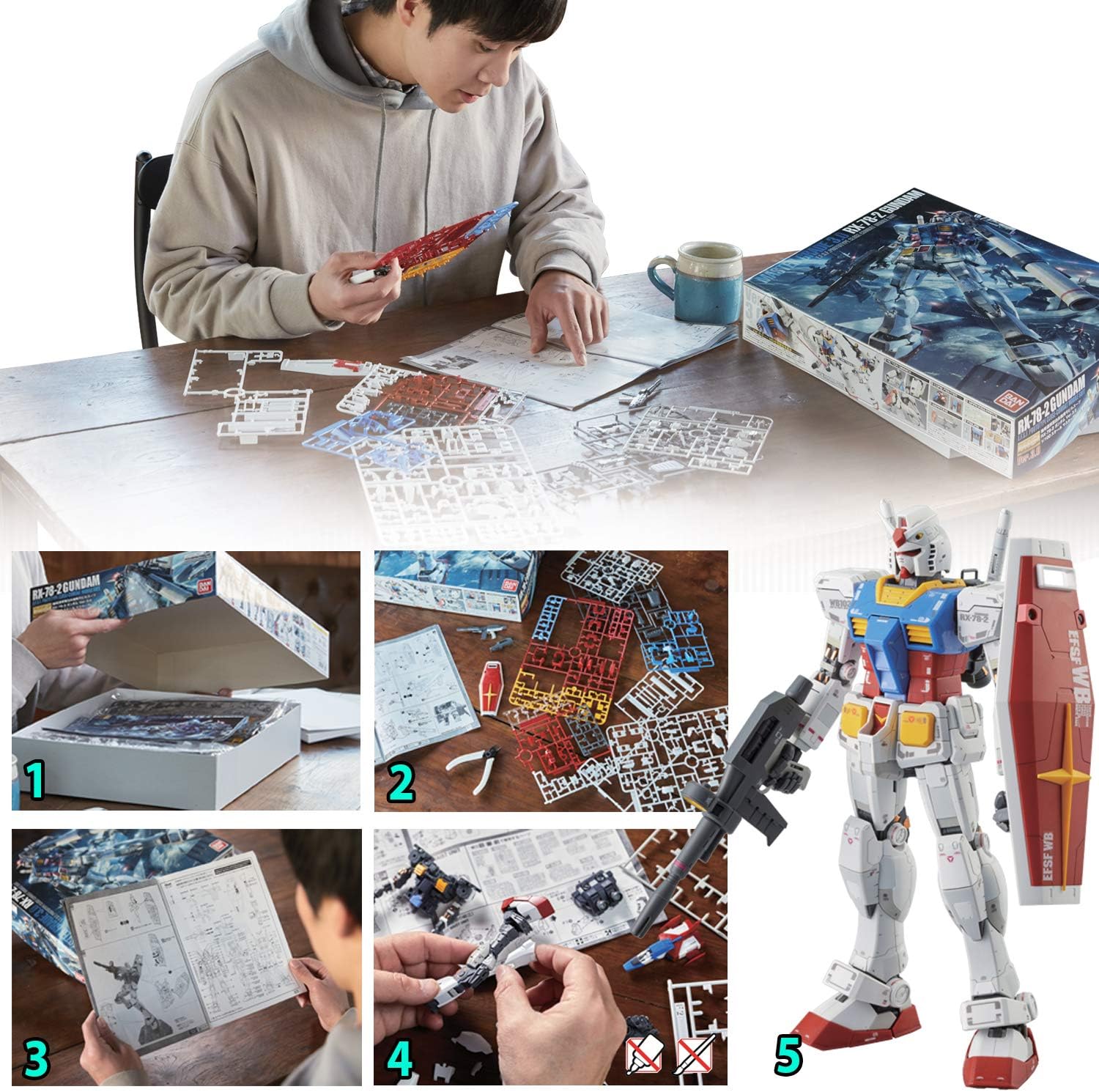 How to put together a Gundam model kit